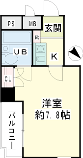 横浜市鶴見区の分譲賃貸マンション　ナイスアーバンスピリツ生麦　間取りです