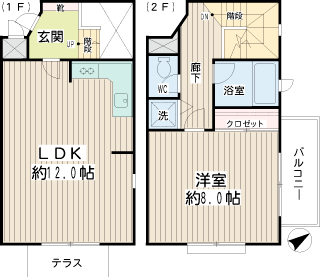 横浜市鶴見区の賃貸マンション　ＭＩＮＤ  ＨＯＵＳＥ  Ｏ’ＳⅢ　間取りです