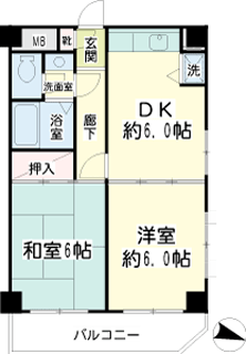 東京都大田区の賃貸マンション　アーバンフォレスト池上の間取りです