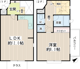 横浜市鶴見区の賃貸マンション　ＭＩＮＤ ＨＯＵＳＥ Ｏ’ＳⅢ　間取りです