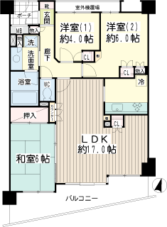 東急田園都市線　青葉台の分譲賃貸マンション　間取りです