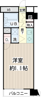 東急東横線　中目黒駅　の賃貸マンション　中目黒コート　間取りです