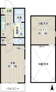 横浜市鶴見区の賃貸アパート　そらまめハウス　２０１号室　間取