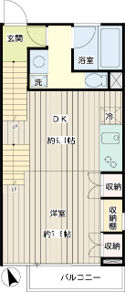 東京都目黒区の賃貸マンション　ＦＬＥＧ自由が丘ＥＬ　２０６号室間取