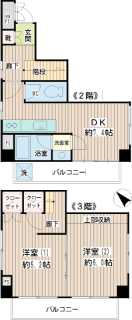東急東横線　妙蓮寺駅の賃貸マンション　サウスタウン妙蓮寺　202号室　間取りです
