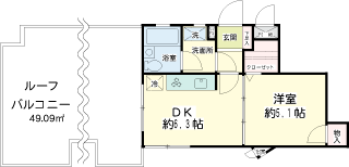 横浜市鶴見区の賃貸マンション　クリオ鶴見ホームズ　　間取りです