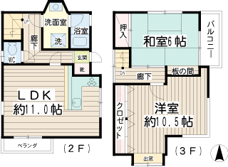 横浜市鶴見区の貸戸建　汐入町３丁目戸建　間取りです