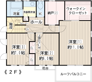 東京都目黒区の貸戸建　柿の木坂１丁目一戸建　２Ｆ間取りです