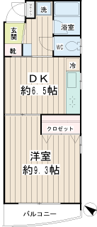 東京都大田区の賃貸マンション　ＦＯＲＥＳＴ　ＮＩＳＨＩＫＡＭＡＴＡ　間取り