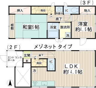 横浜市鶴見区の賃貸アパート　石黒ハイツ　間取りです