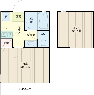 横浜市鶴見区の賃貸アパート　ヴィア・サリーチェ　２０２号室　間取